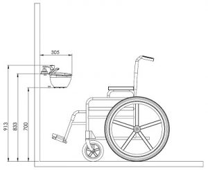 Lavabo PMR WiCi Mini plan