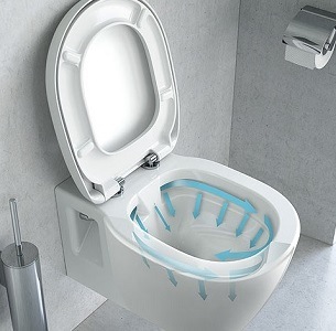 Cuvette WC suspendue sans bride (Rimless ®) de Ideal Standard