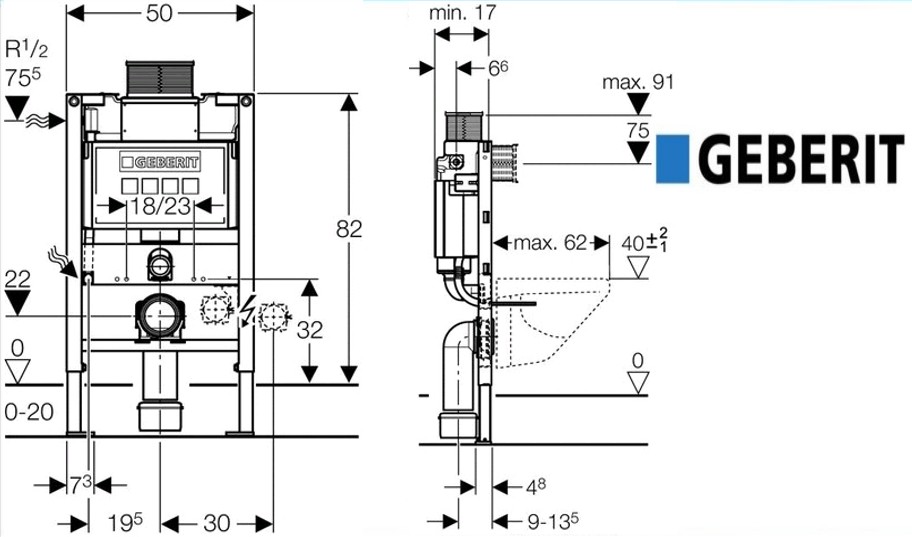 Dimensions bati support Geberit Duofix UP200