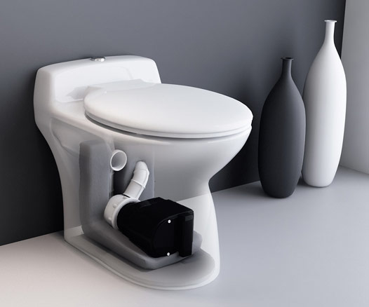 Sanibroyeur Watermatic intégré dans WC pht art