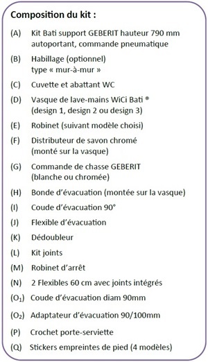 Composition du kit WC suspendu Geberit avec lave-mains intégré WiCi Bati