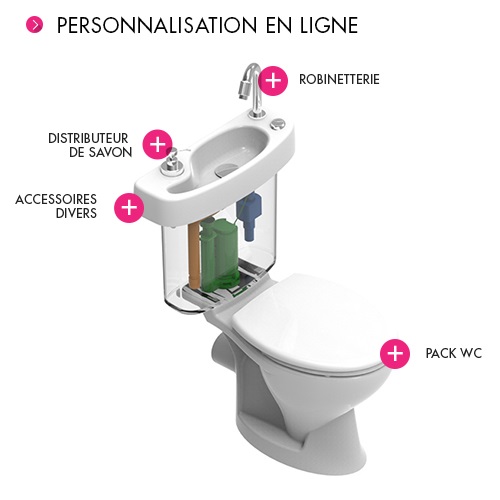 WC suspendu avec lave main - pack wc écologique et économique