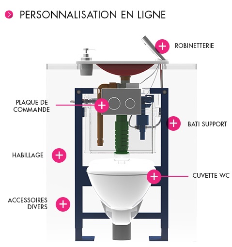 Kit de raccordement Geberit pour WC suspendu longueur 18,5 cm avec