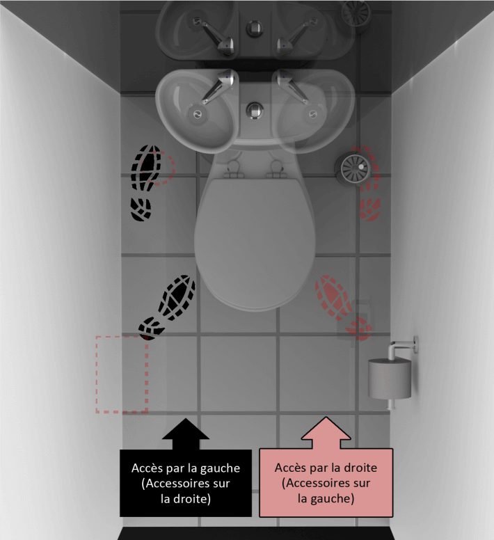 Accès à un petit lave-mains sur WC existant WiCi Mini, selon position du papier toilette et du balai brosse