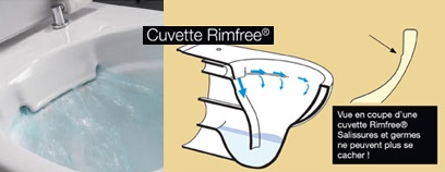 comparatif cuvette rimfree