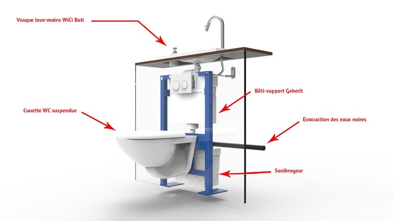 Installer un WC lave-mains avec un sanibroyeur