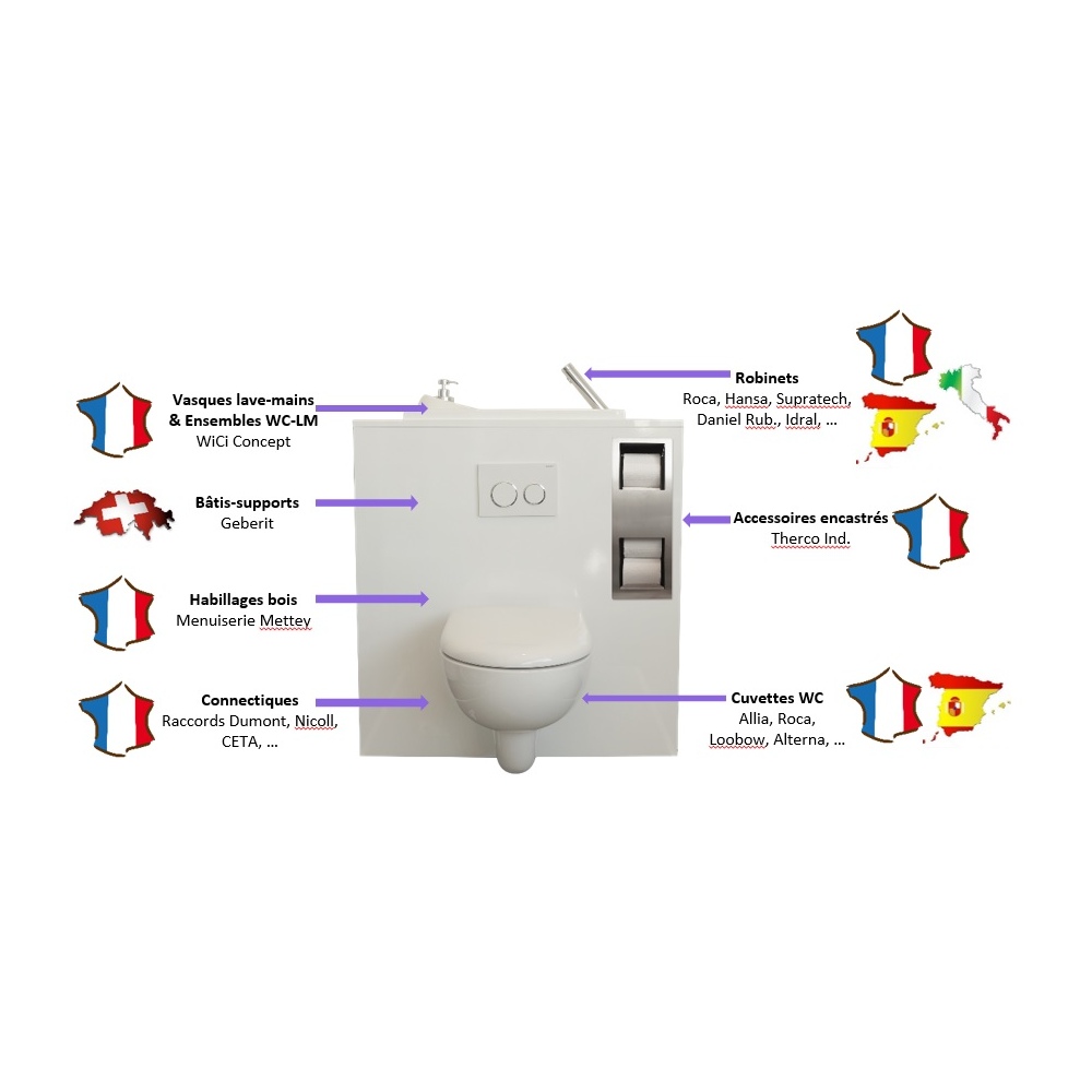 WC suspendu Symbiose Rimfree gain de place GEBERIT