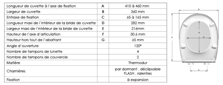 Dimensions abattant Exception Dubourgel